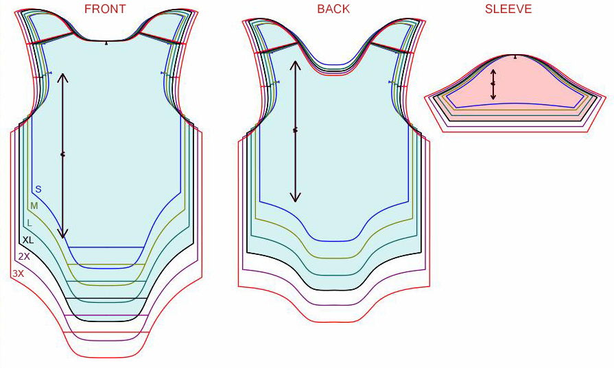 Grading a cut and sew pattern allows the producer to create different sizes of the same garment. Grading a cut and sew pattern allows the producer to create different sizes of the same garment.